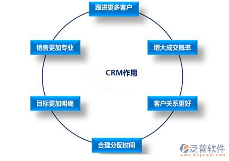 小程序开发选购指南:打造您的移动应用!